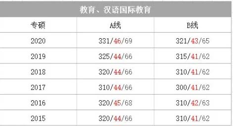 教育、汉语国际教育.webp.jpg